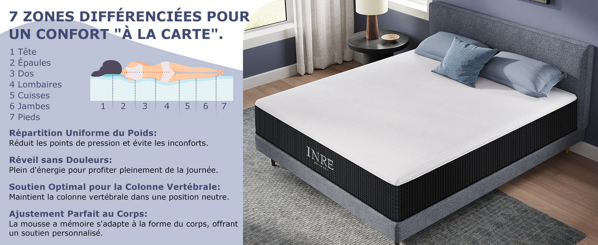 Matelas mémoire de forme 30 cm réversible – photo 11