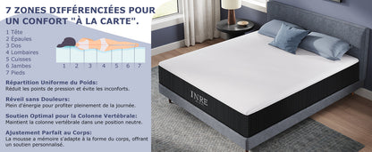 Matelas mémoire de forme 30 cm réversible – photo 11